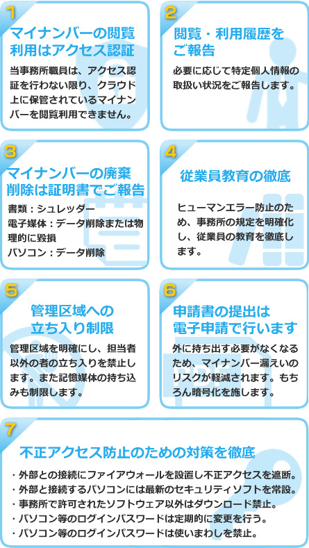 マイナンバーの閲覧利用はアクセス認証