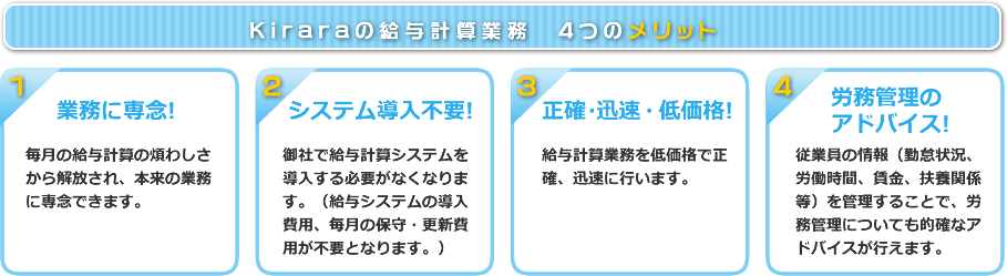 Kiraraの給与計算業務 4つのメリット