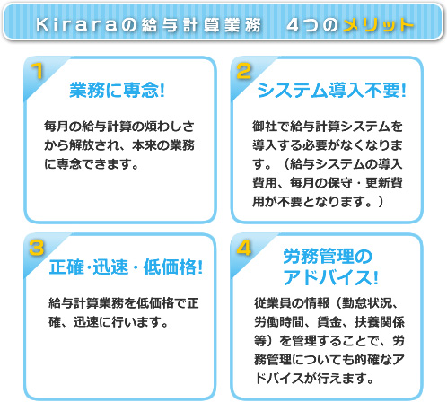 Kiraraの給与計算業務 4つのメリット